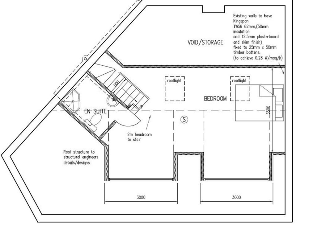 Property Development