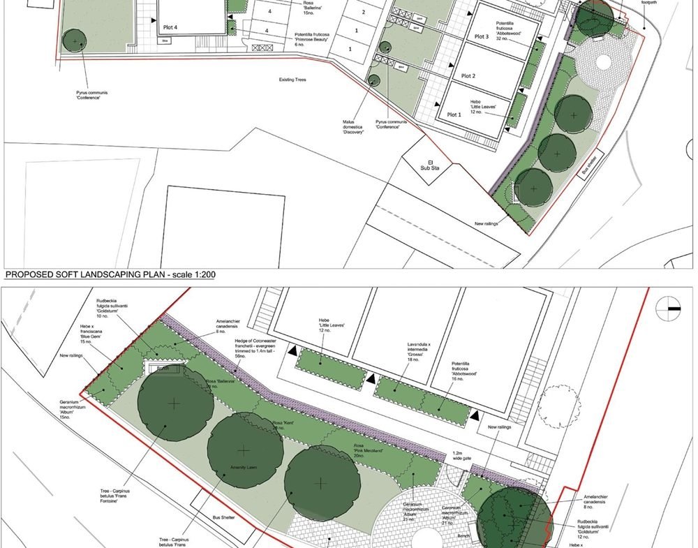 Property Development