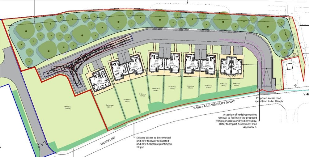 Property Development